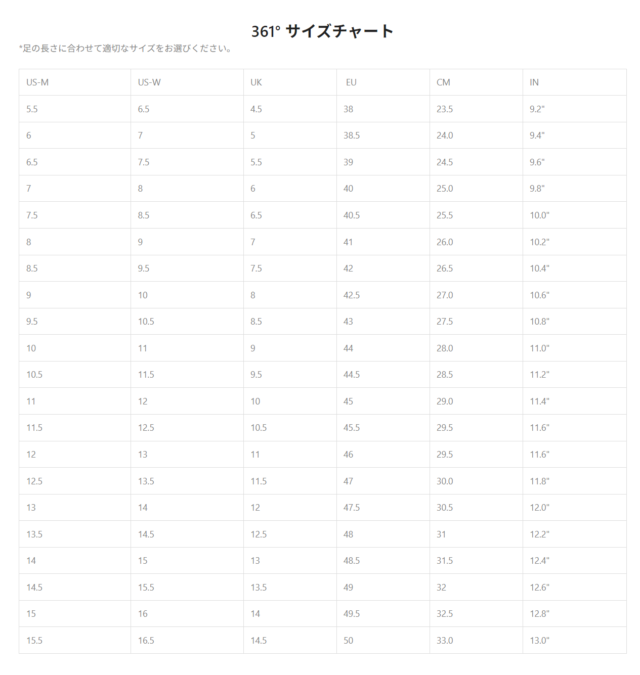 361° Joker 1 SE「Pale Green」
