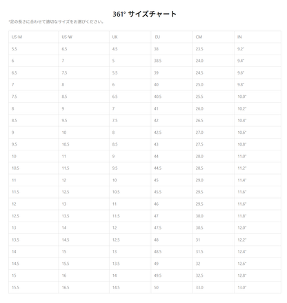 361° Joker 1 SE「Pale Green」